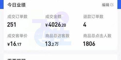 如何快速过掉抖音小店的新手期（掌握这些条件）