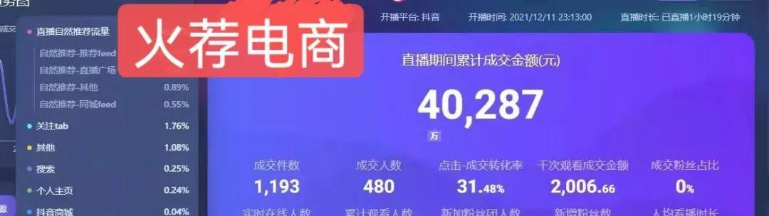 如何重新开启关了的抖音小店（教你如何恢复被封的抖音小店）