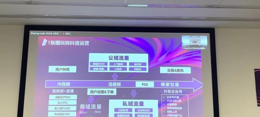如何寻找优质的抖音小店供应链（如何发掘优质供应商为你的抖音小店提供有力支持）
